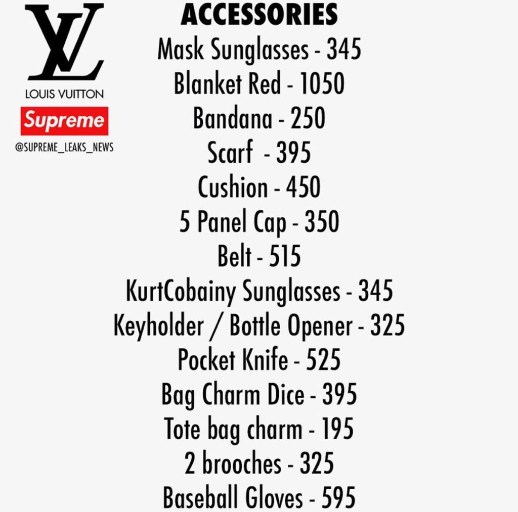 Supreme x Louis Vuitton Price List