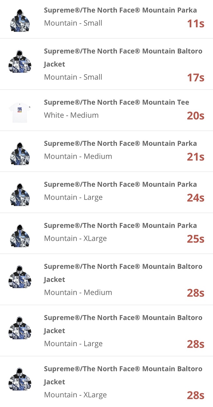 supreme-online-store-20171202-week15-release-items-eu-sold-out-time