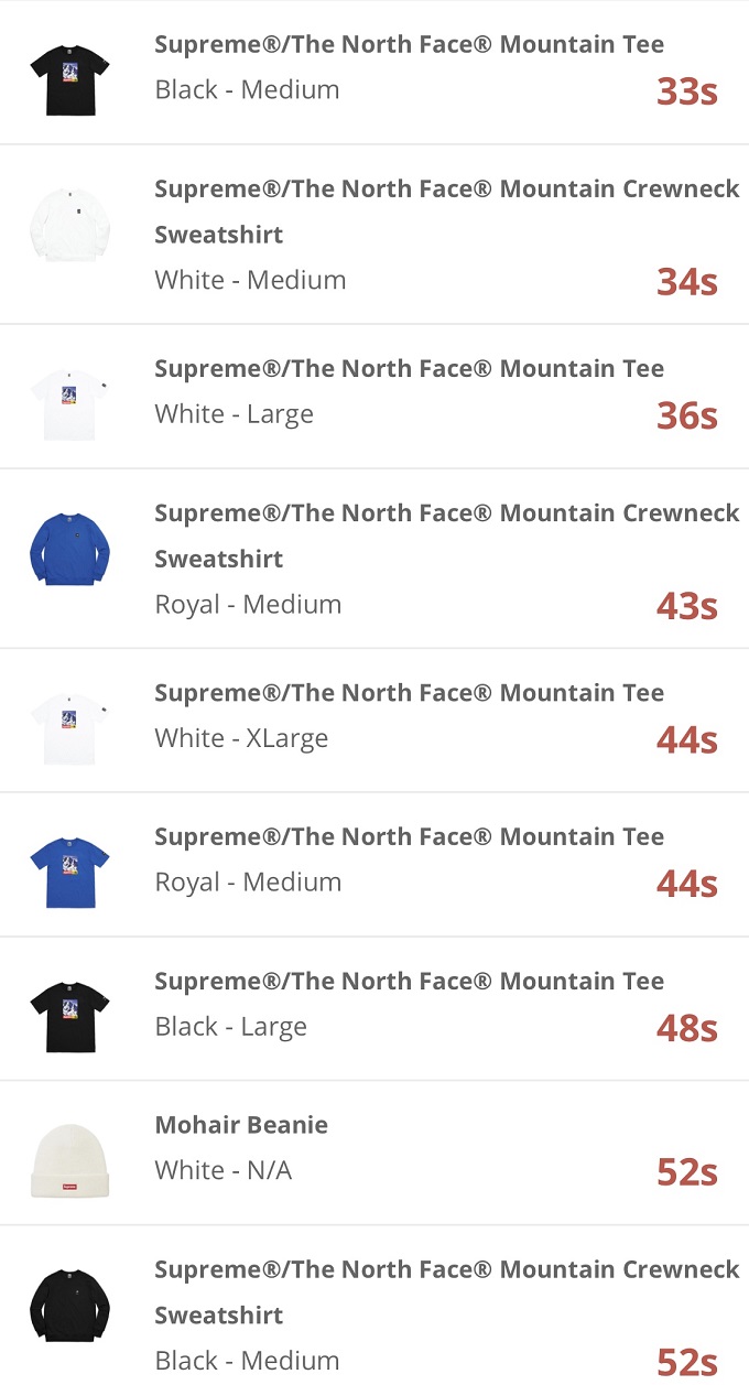supreme-online-store-20171202-week15-release-items-eu-sold-out-time-5