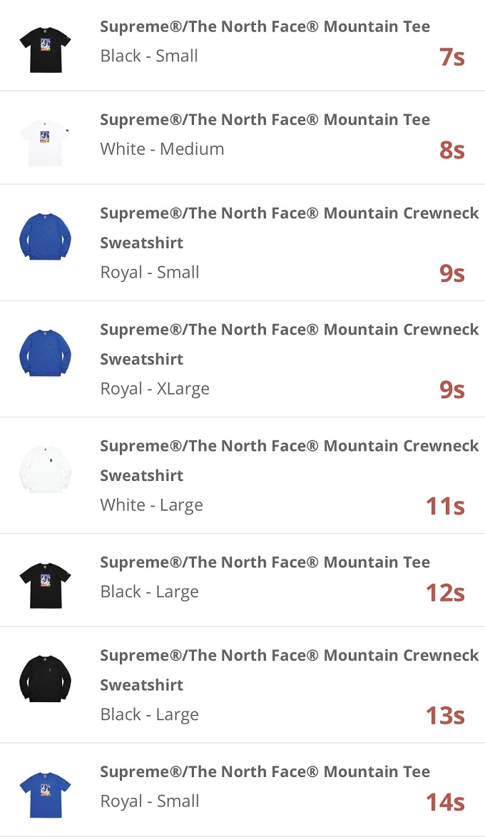 supreme-online-store-20171202-week15-release-items-japan-sold-out-time