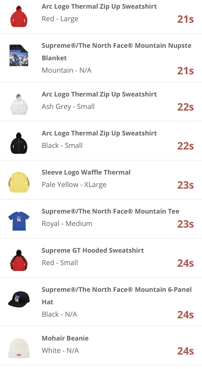 supreme-online-store-20171202-week15-release-items-japan-sold-out-time