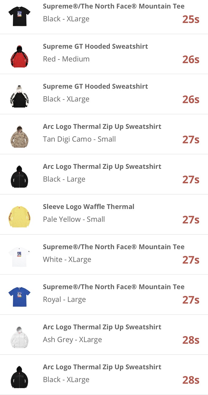 supreme-online-store-20171202-week15-release-items-japan-sold-out-time