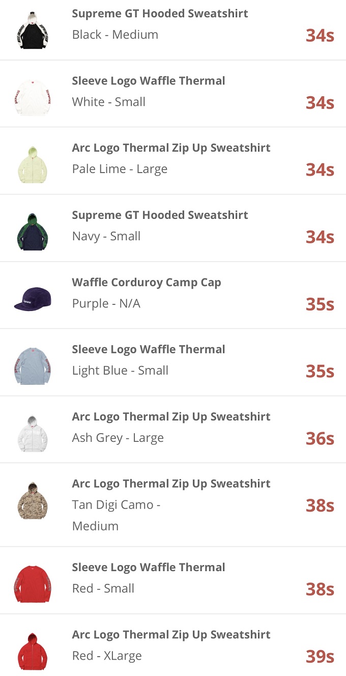 supreme-online-store-20171202-week15-release-items-japan-sold-out-time