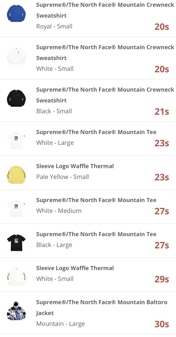 supreme-online-store-20171202-week15-release-items-us-sold-out-time