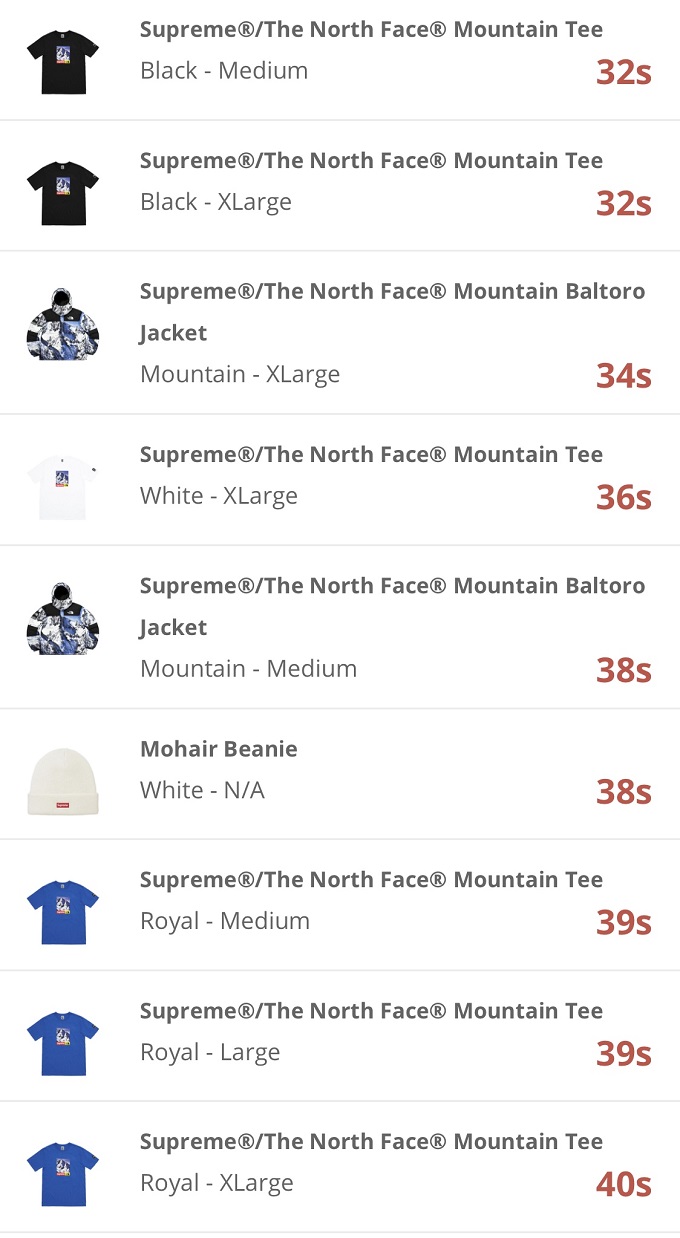 supreme-online-store-20171202-week15-release-items-us-sold-out-time