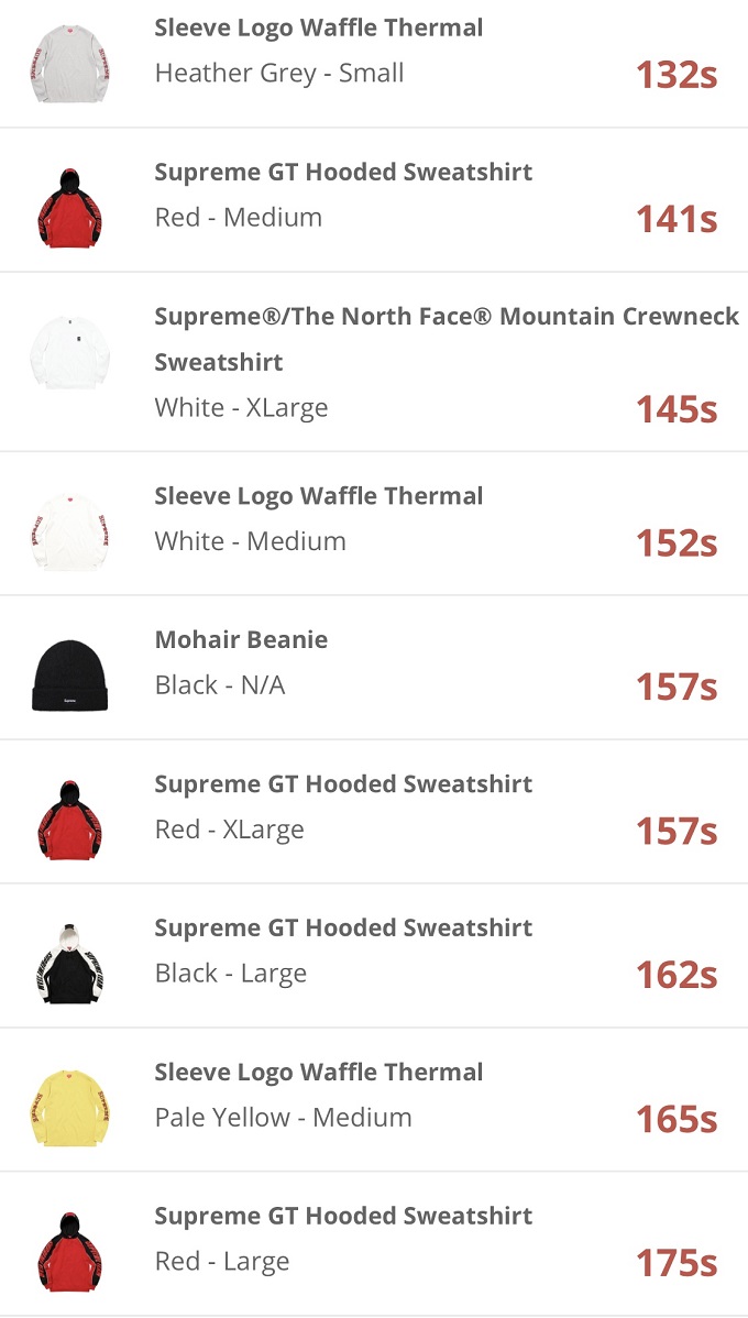 supreme-online-store-20171202-week15-release-items-us-sold-out-time