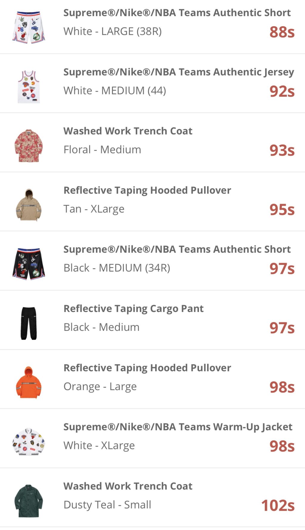 supreme-online-store-20180310-week3-release-items-eu-online-soldout-time