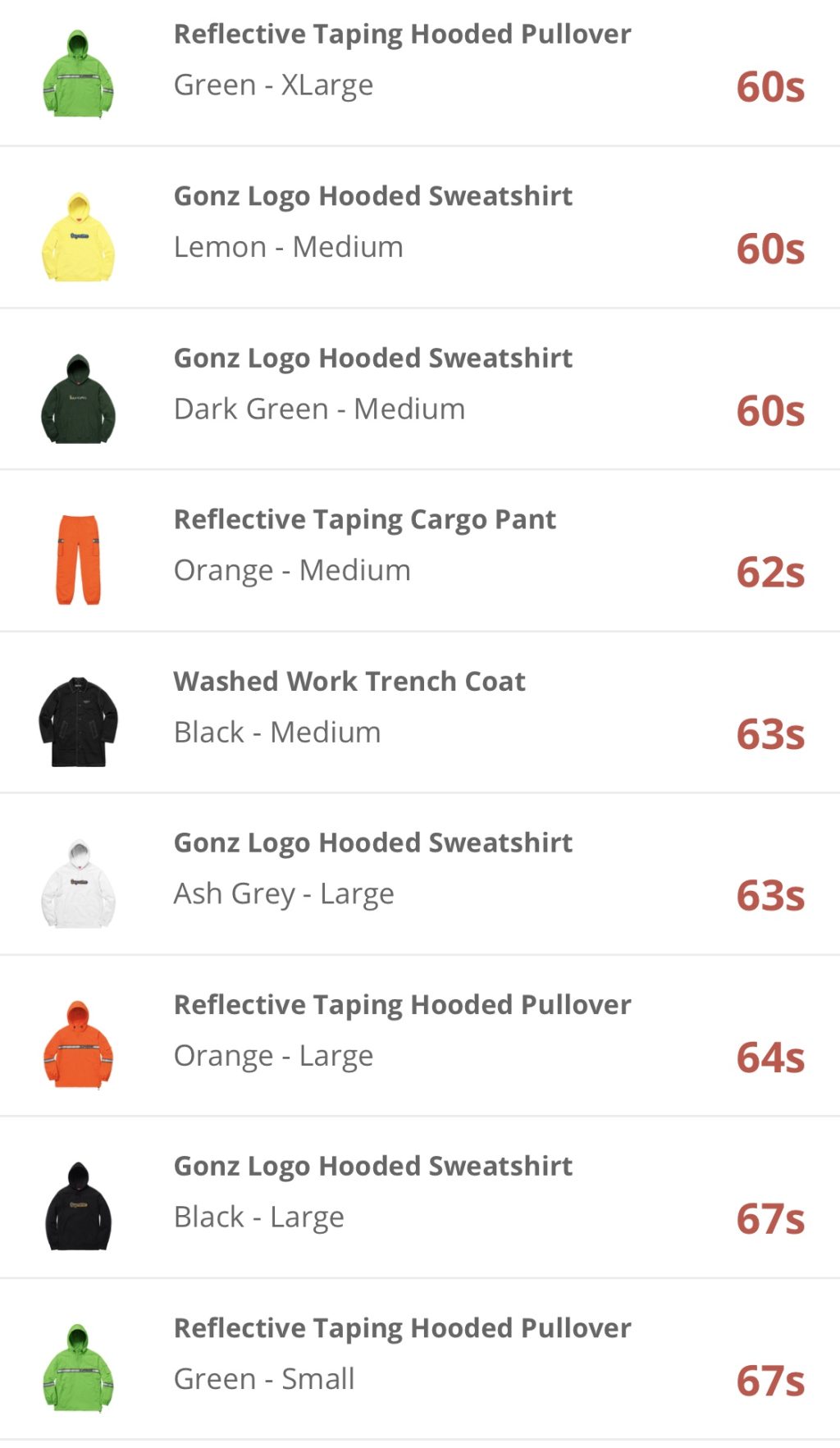 supreme-online-store-20180310-week3-release-items-jp-online-soldout-time