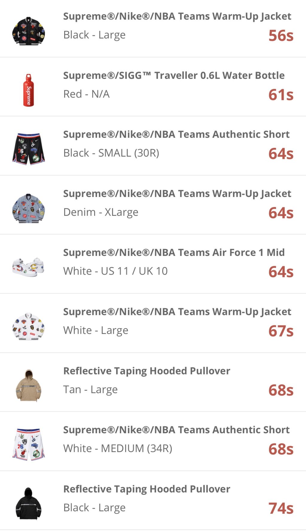 supreme-online-store-20180310-week3-release-items-eu-online-soldout-time