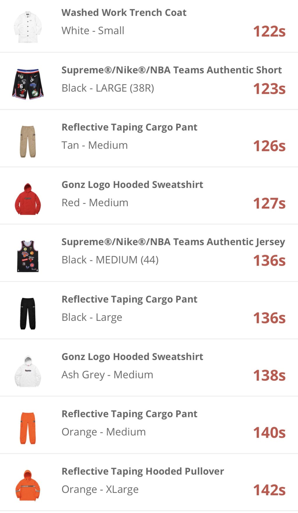 supreme-online-store-20180310-week3-release-items-eu-online-soldout-time