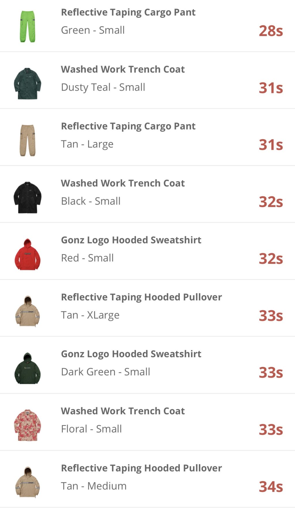 supreme-online-store-20180310-week3-release-items-jp-online-soldout-time