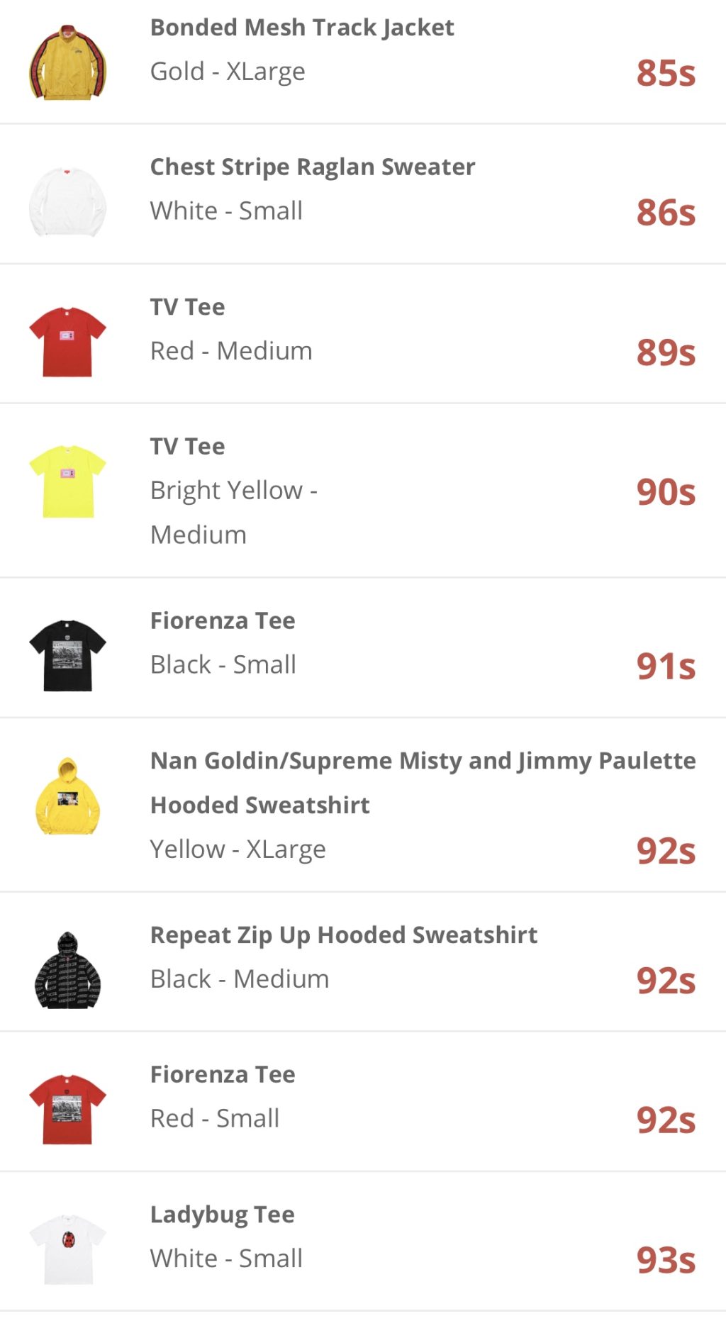 supreme-online-store-20180331-week6-release-items-us-online-soldout-time