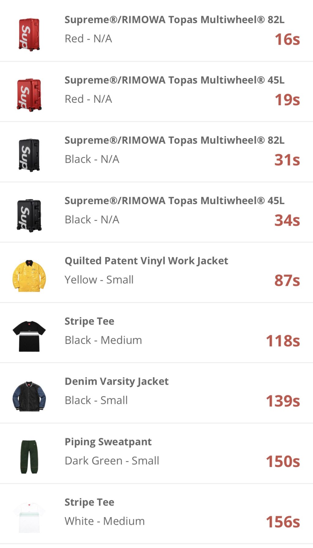 supreme-online-store-20180414-week8-release-items-eu-online-sold-out-time