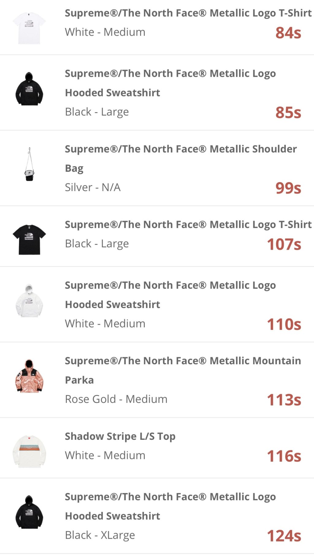 supreme-the-north-face-18ss-release-week7-20180407-eu-online-soldout-time