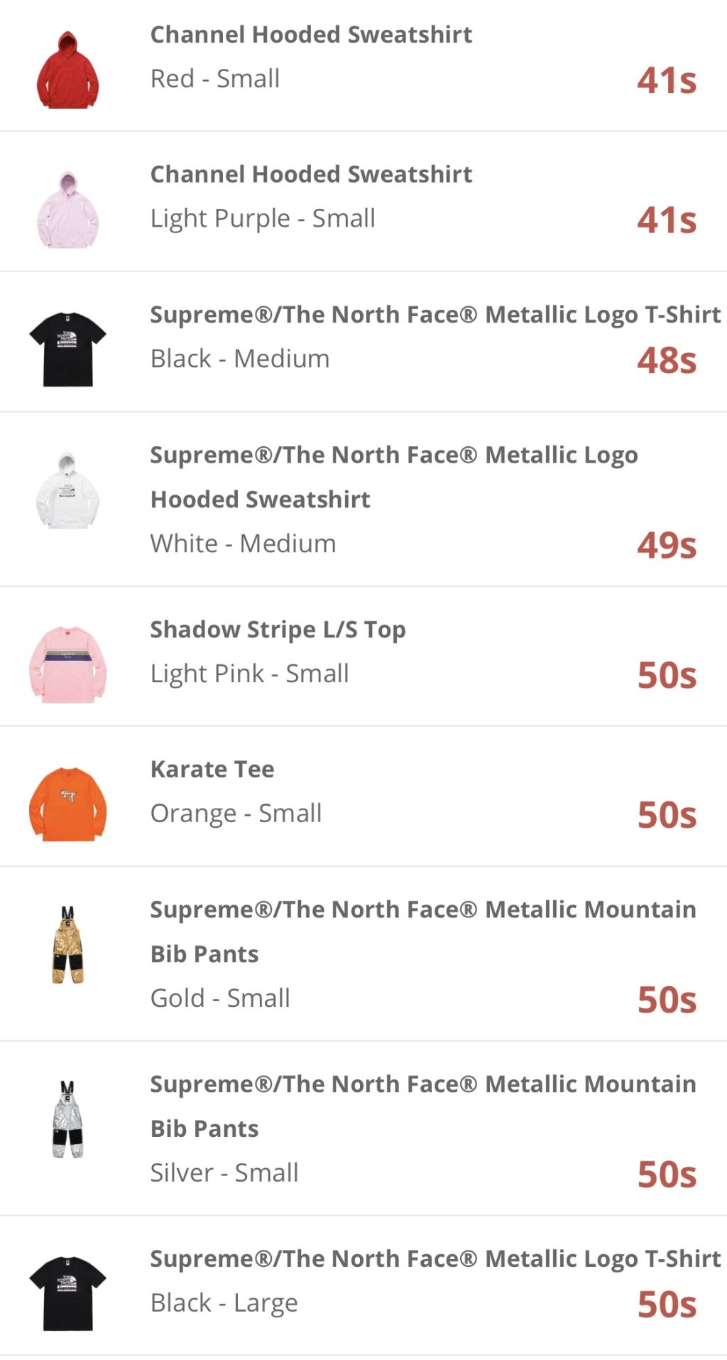supreme-online-store-20180407-week7-release-items-us-online-sold-time