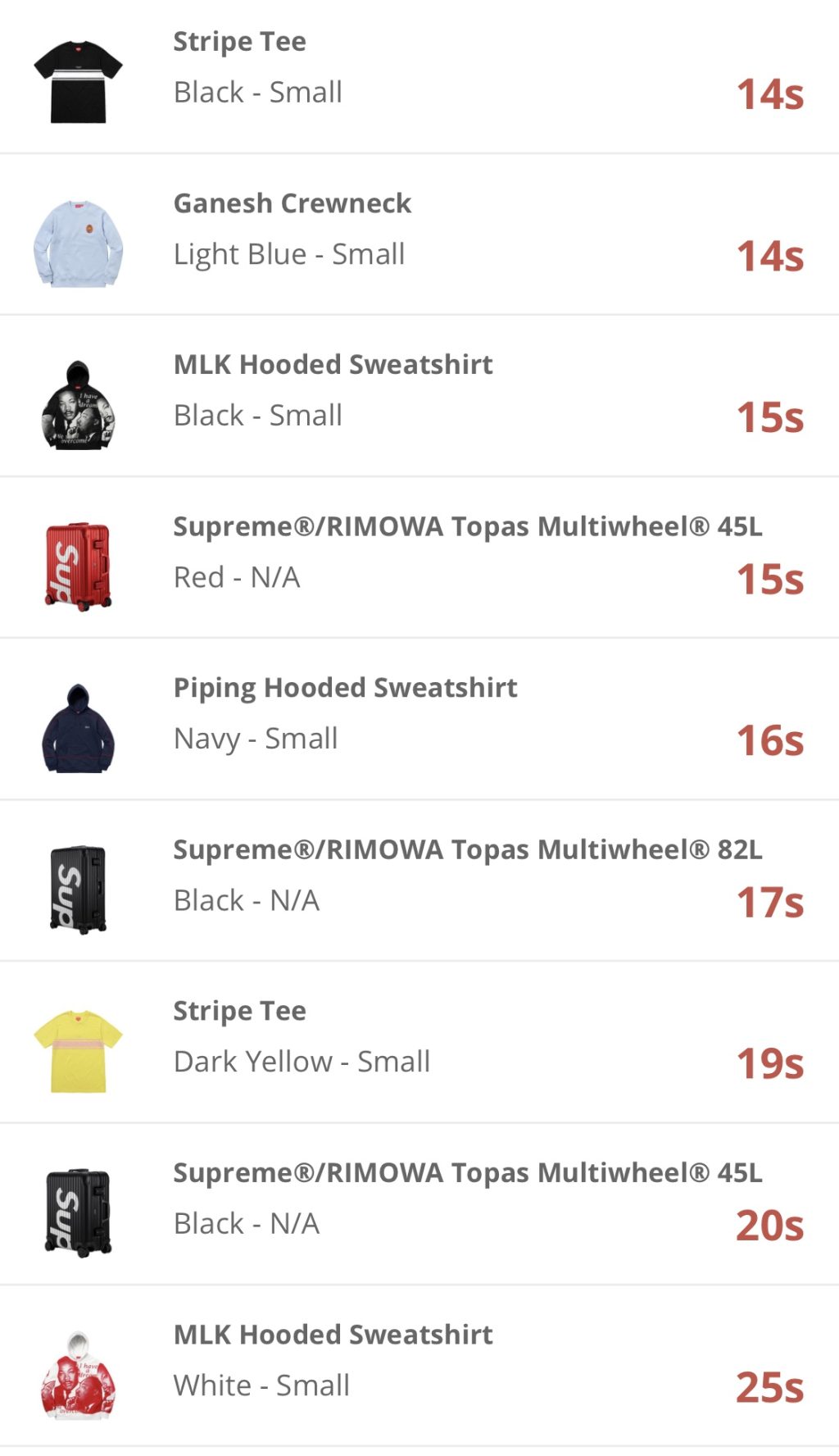 supreme-online-store-20180414-week8-release-items-us-online-sold-out-time