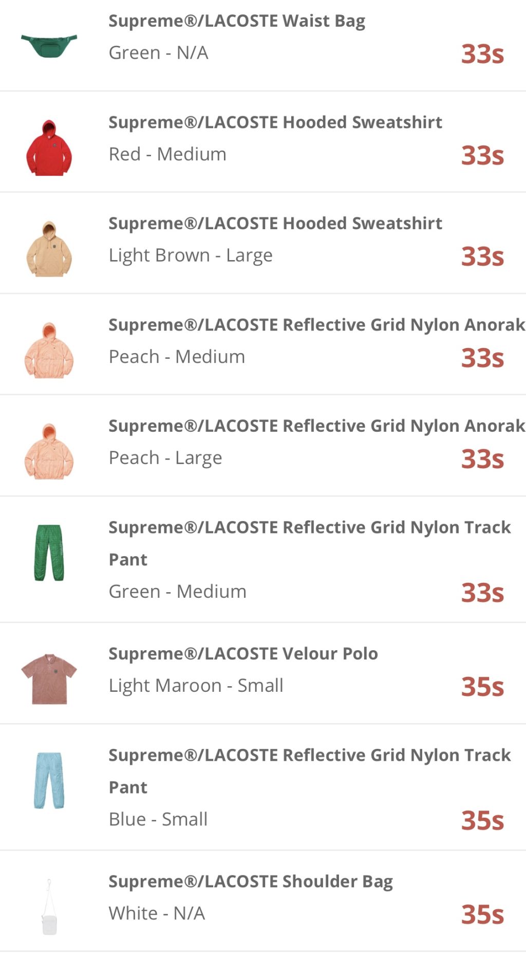 supreme-online-store-20180421-week9-release-items-us-online-soldout-time