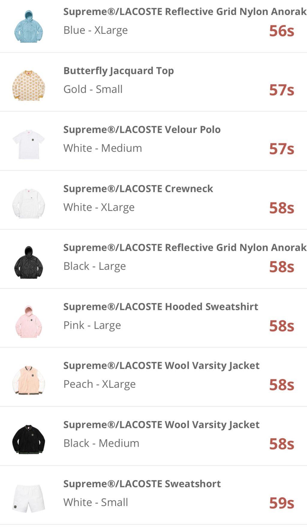 supreme-online-store-20180421-week9-release-items-us-online-soldout-time