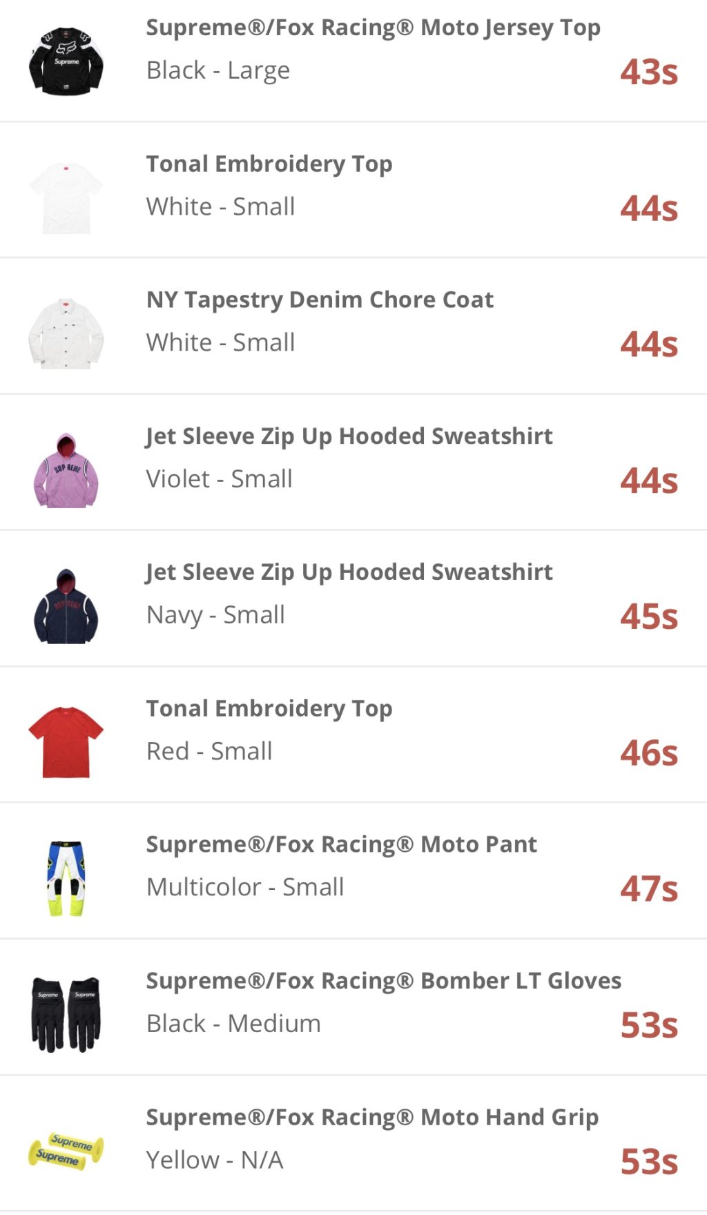 supreme-online-store-20180512-week12-release-items-us-online-sold-out-time