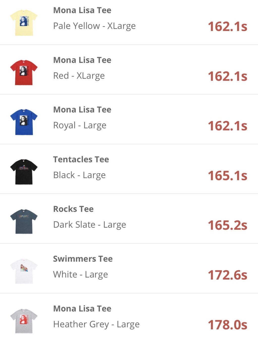 supreme-online-store-20180630-week19-release-items-eu-sold-out-time