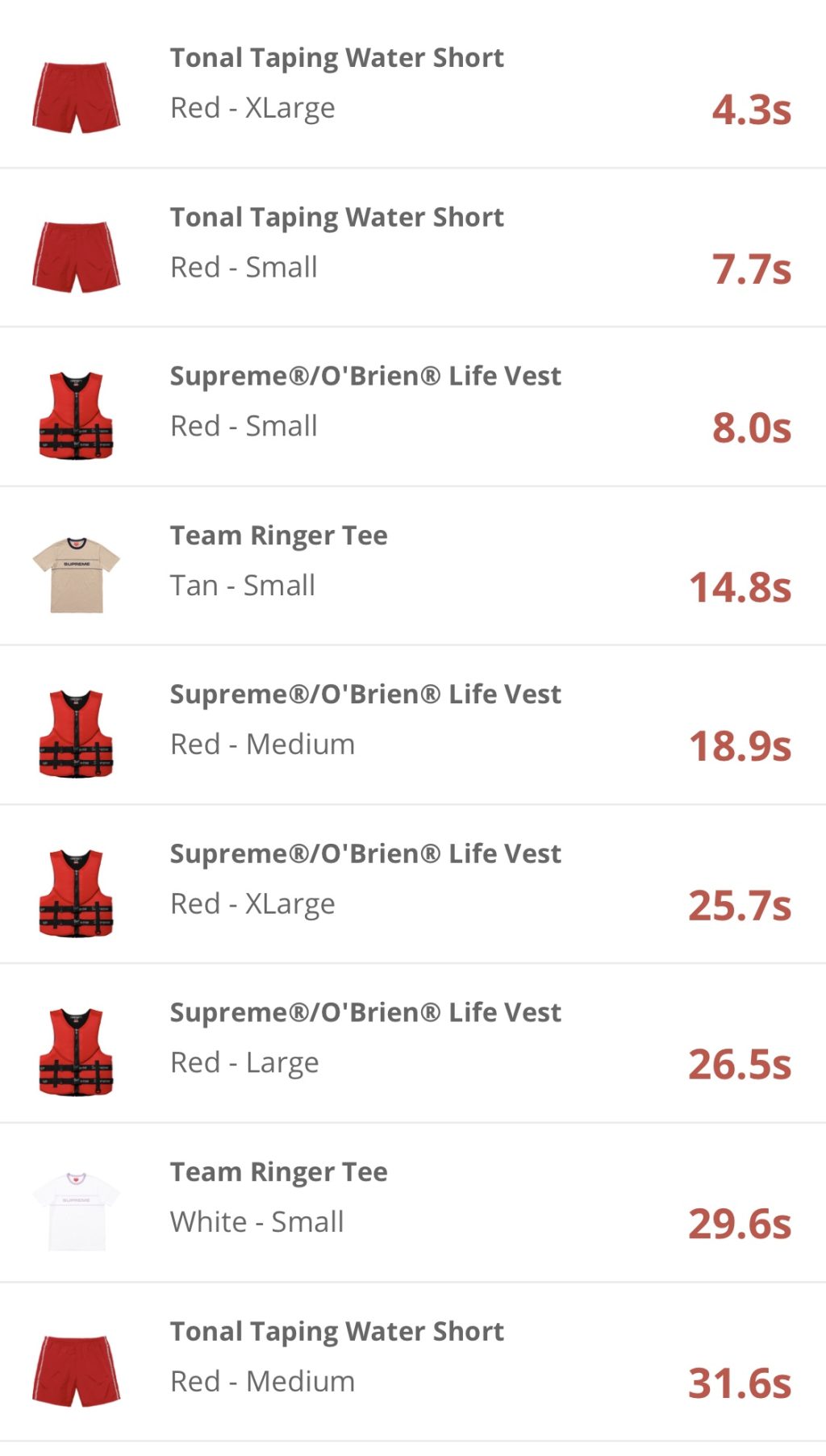 supreme-online-store-20180707-week20-release-items-us-sold-out-time