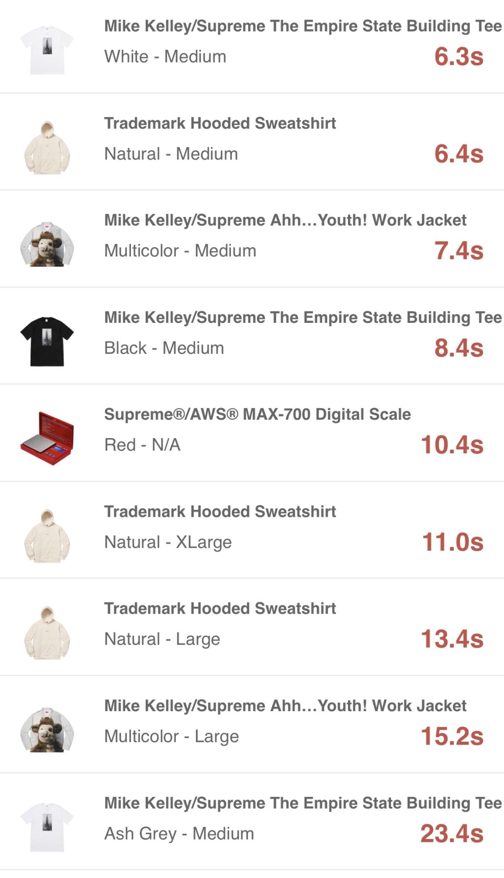 supreme-online-store-20180908-week3-release-items-eu-sold-out-times