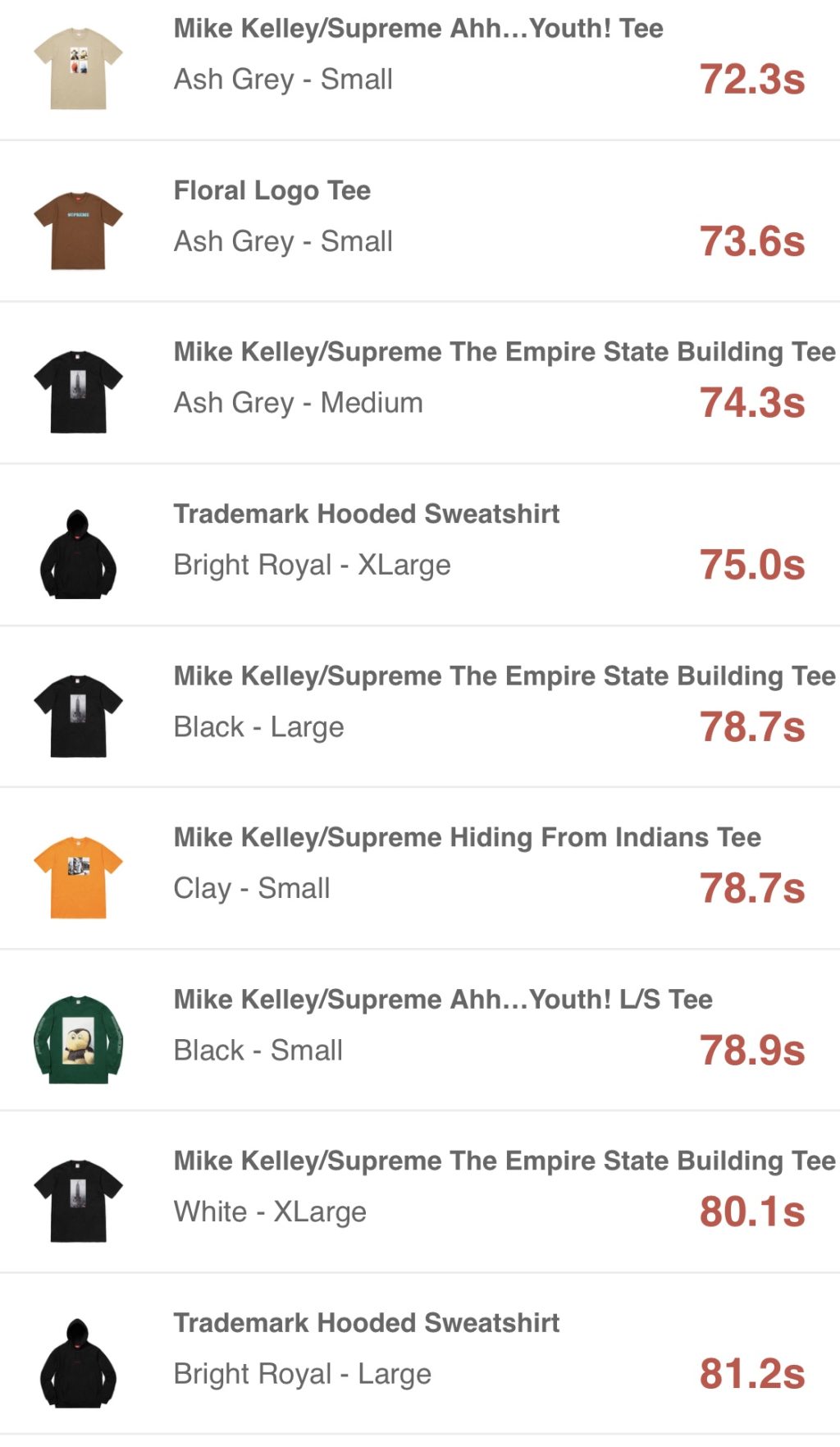 supreme-online-store-20180908-week3-release-items-us-sold-out-times