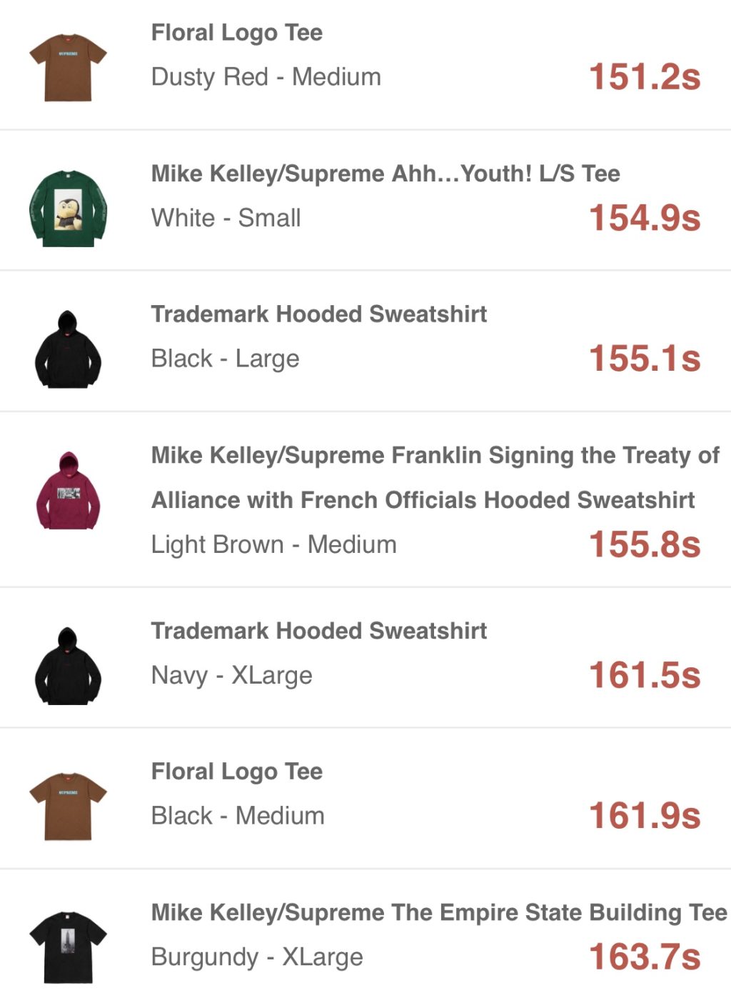 supreme-online-store-20180908-week3-release-items-us-sold-out-times