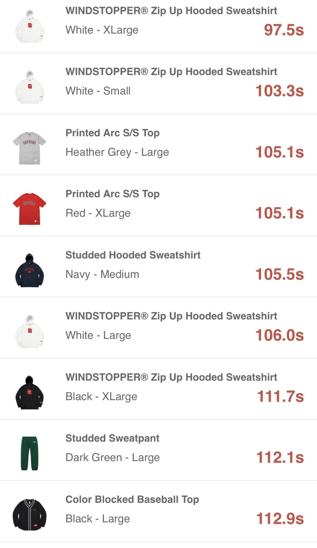 supreme-online-store-20181013-week8-release-items-jp-online-sold-out-times