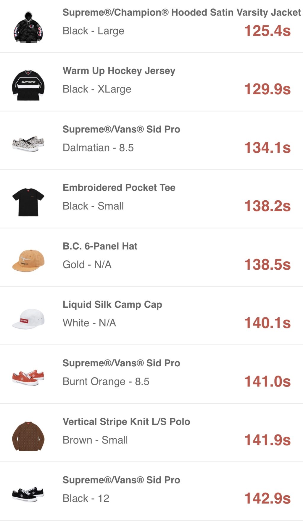 supreme-online-shop-20181006-week7-release-items-us-sold-out-times