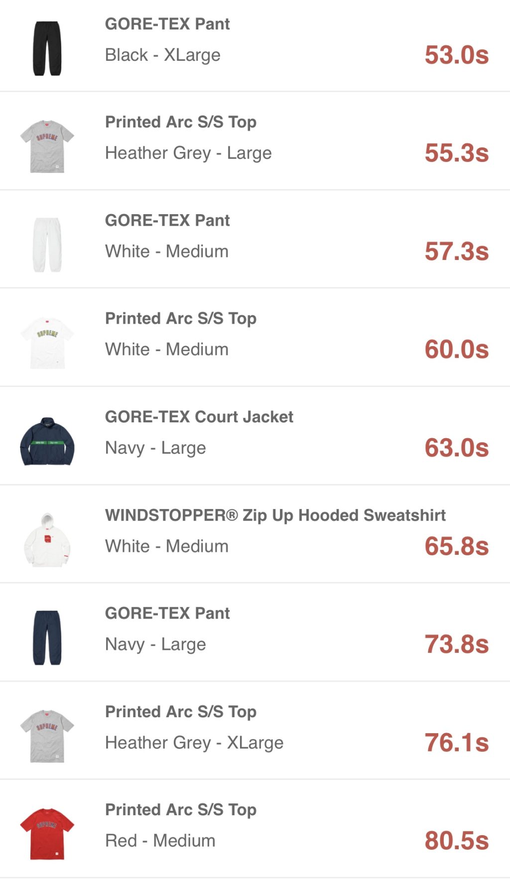 supreme-online-store-20181013-week8-release-items-eu-online-sold-out-times