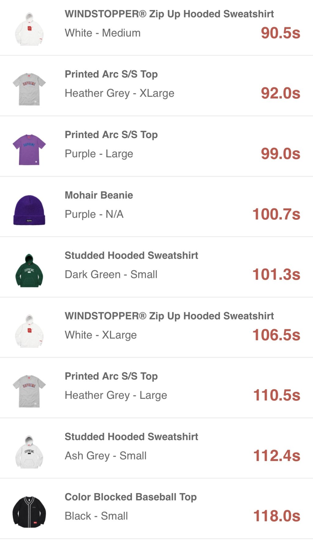 supreme-online-store-20181013-week8-release-items-us-online-sold-out-times