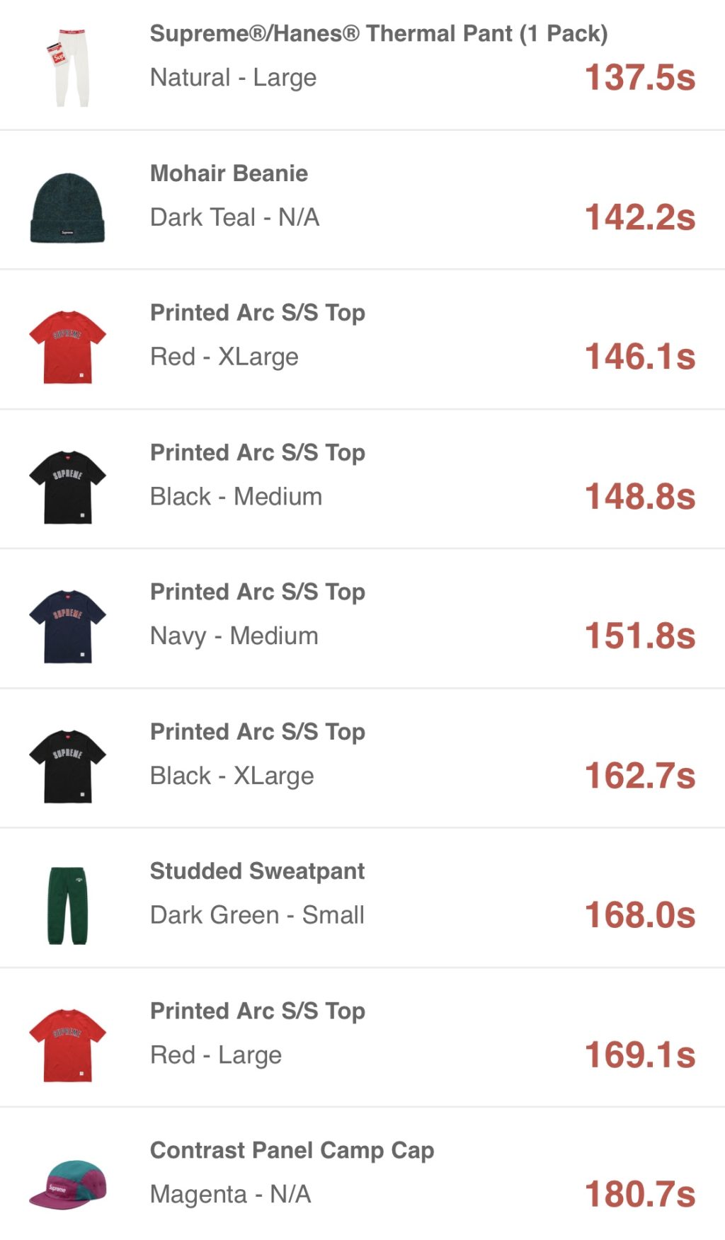supreme-online-store-20181013-week8-release-items-us-online-sold-out-times