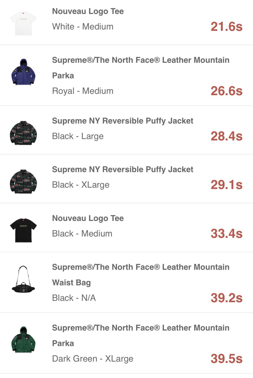 supreme-online-store-20181020-week9-release-items-eu-online-sold-out-times