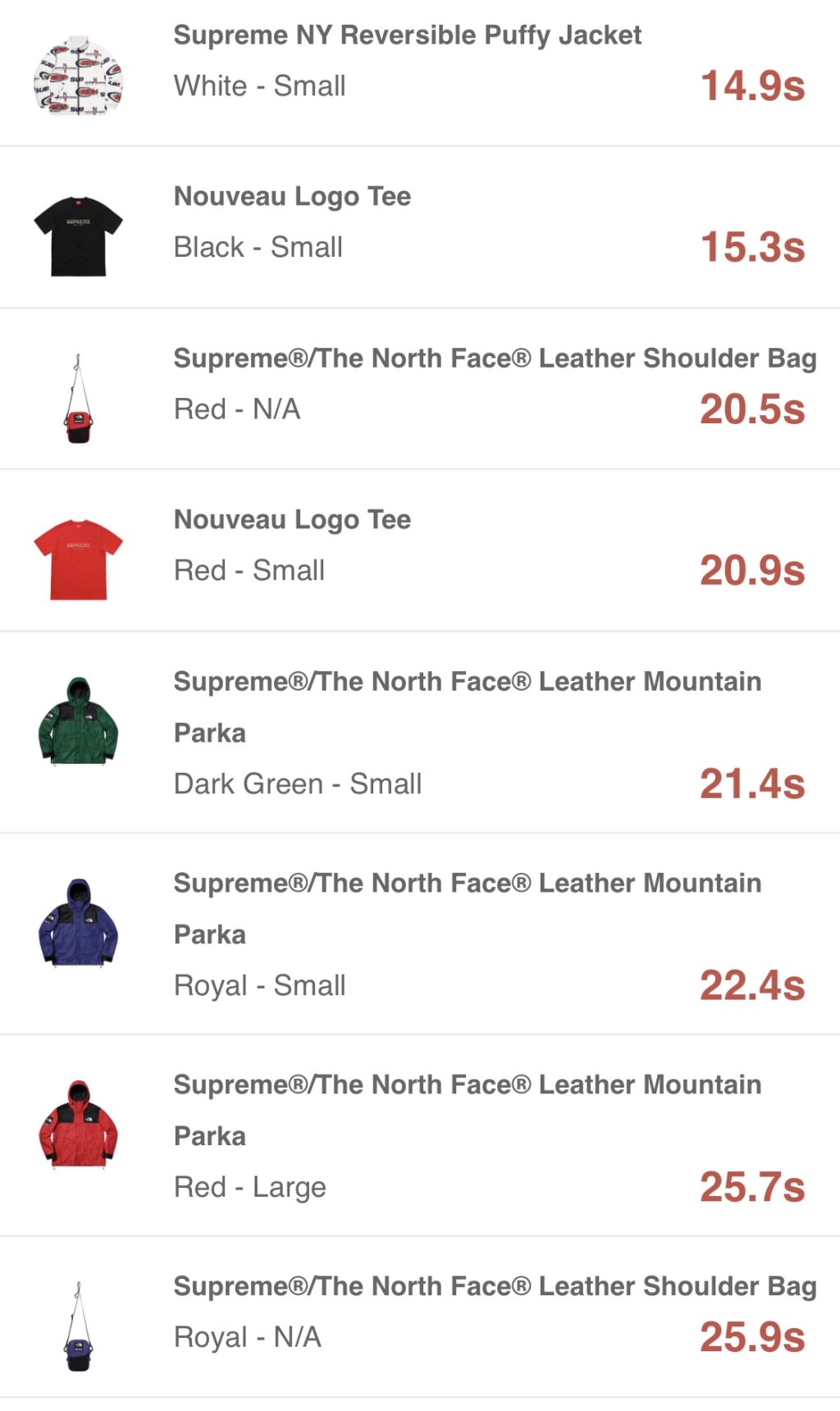 supreme-online-store-20181020-week9-release-items-us-online-sold-out-times