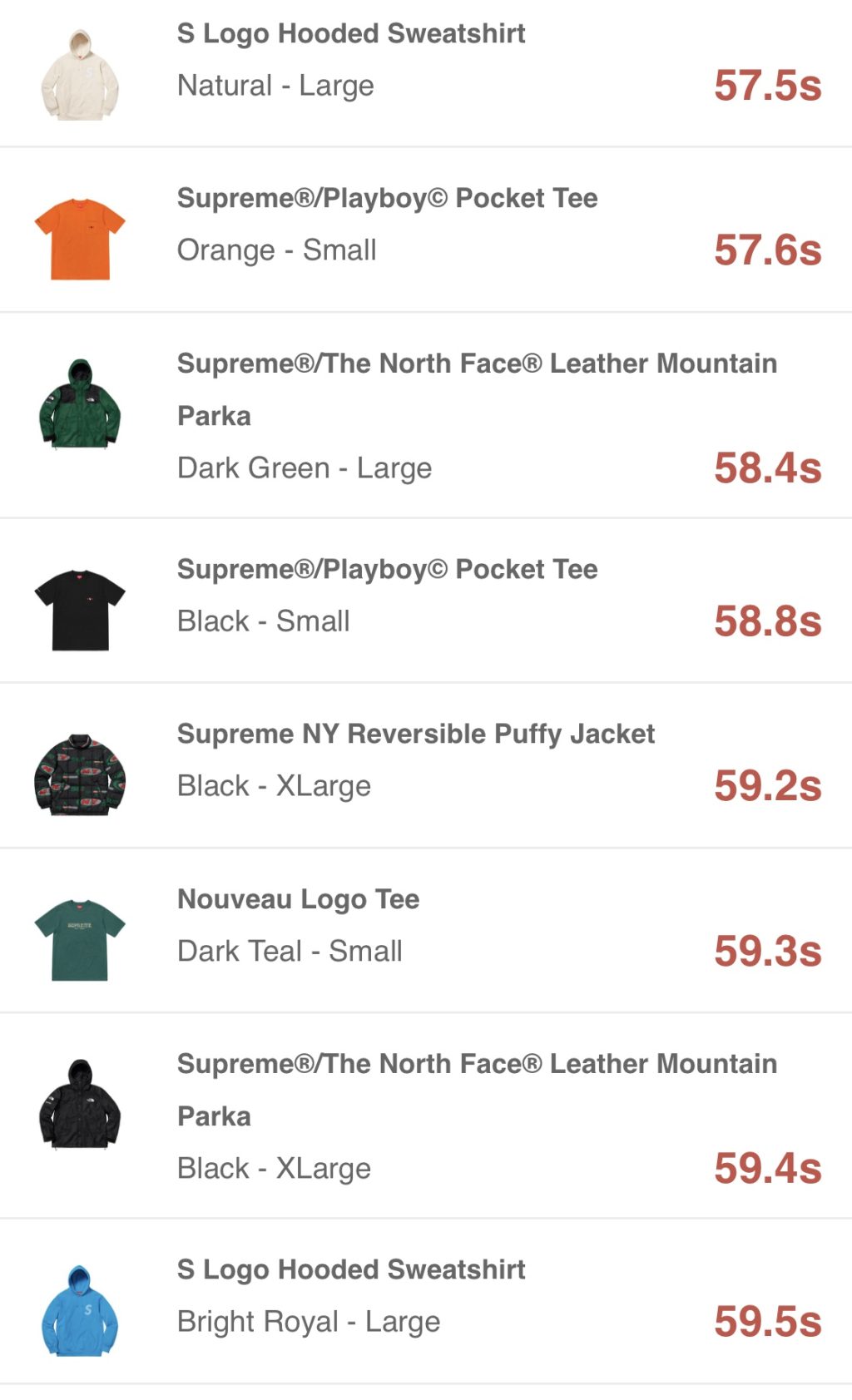 supreme-online-store-20181020-week9-release-items-us-online-sold-out-times