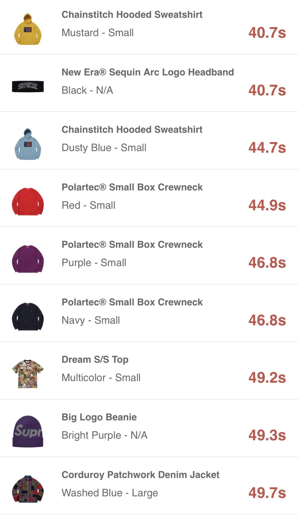 supreme-online-store-20181117-week13-release-items-us-sold-out-times