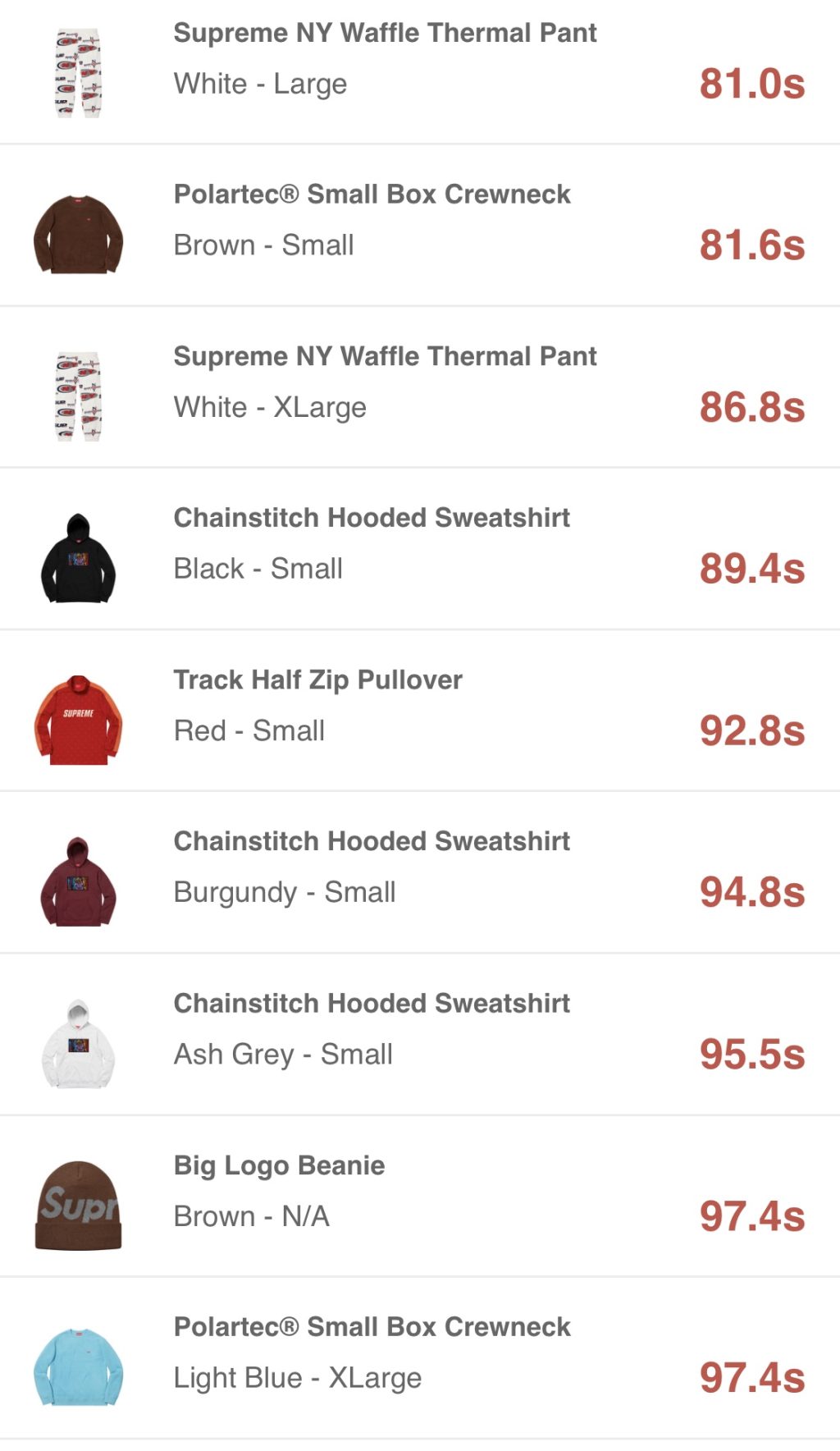 supreme-online-store-20181117-week13-release-items-us-sold-out-times