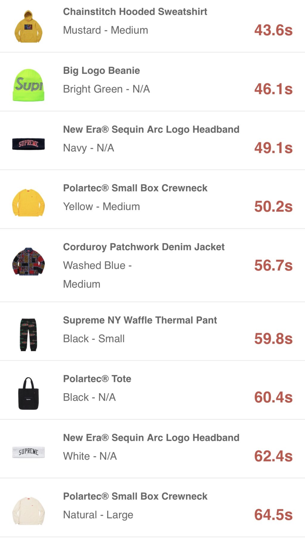 supreme-online-store-20181117-week13-release-items-eu-sold-out-times