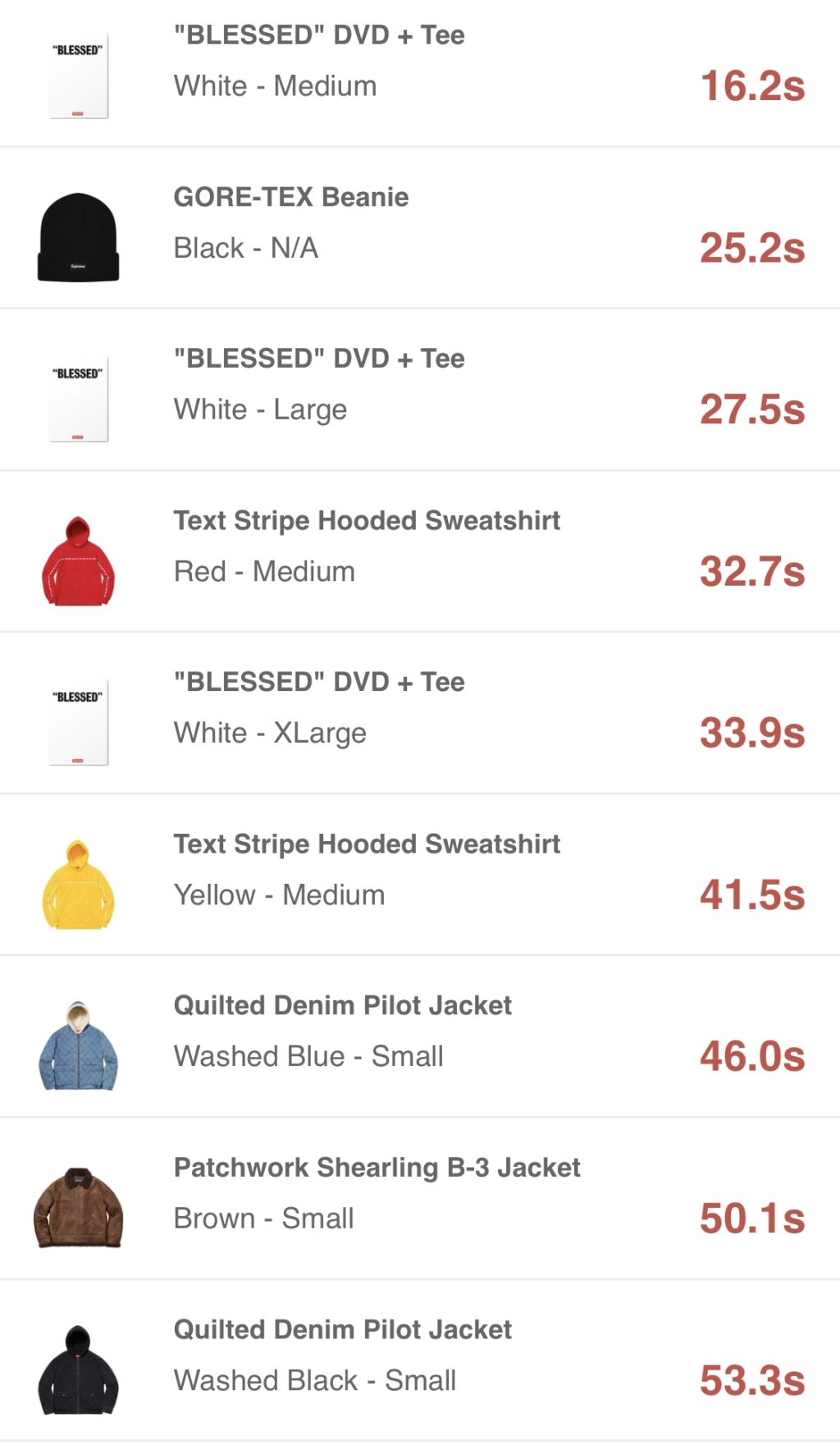 supreme-online-store-20181124-week14-release-items-eu-sold-out-times