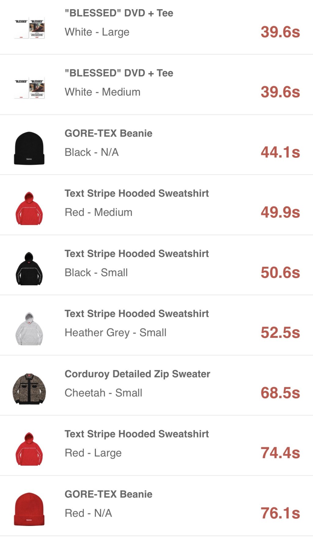 supreme-online-store-20181124-week14-release-items-us-sold-out-times
