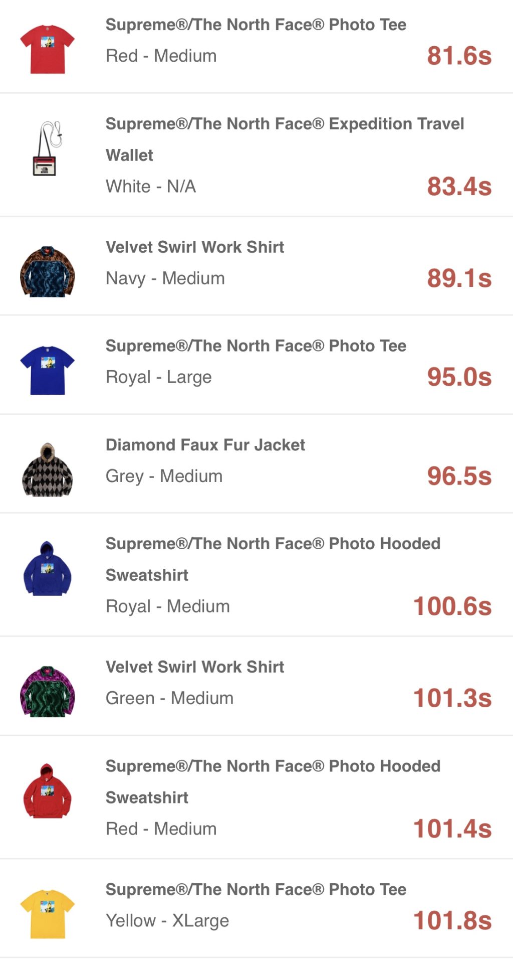 supreme-online-store-20181201-week15-release-items-eu-sold-out-times