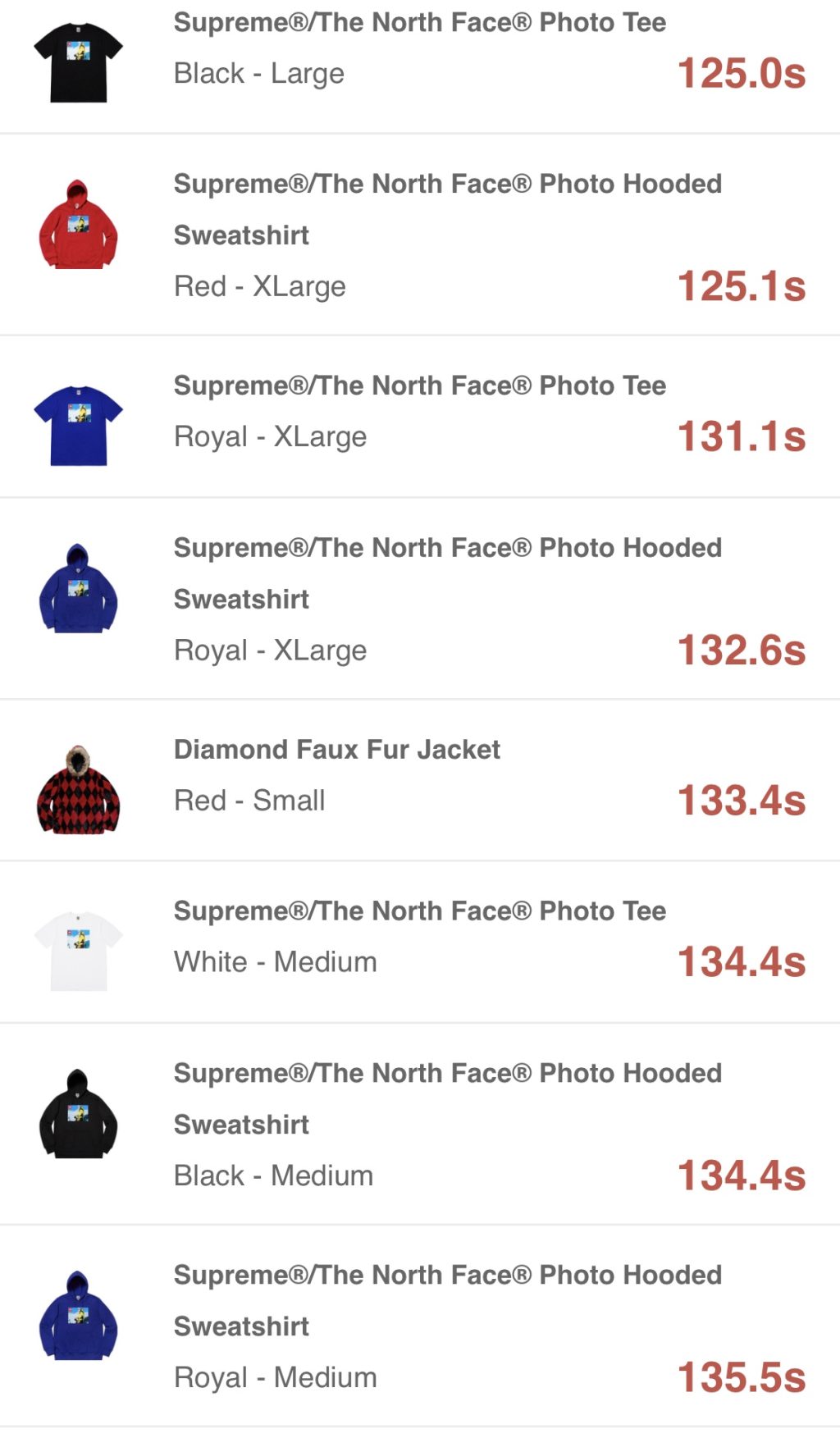 supreme-online-store-20181201-week15-release-items-us-sold-out-times
