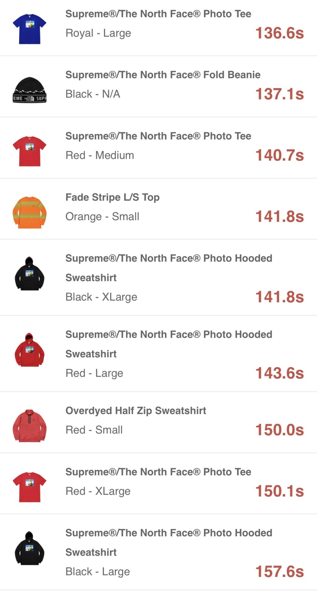 supreme-online-store-20181201-week15-release-items-us-sold-out-times