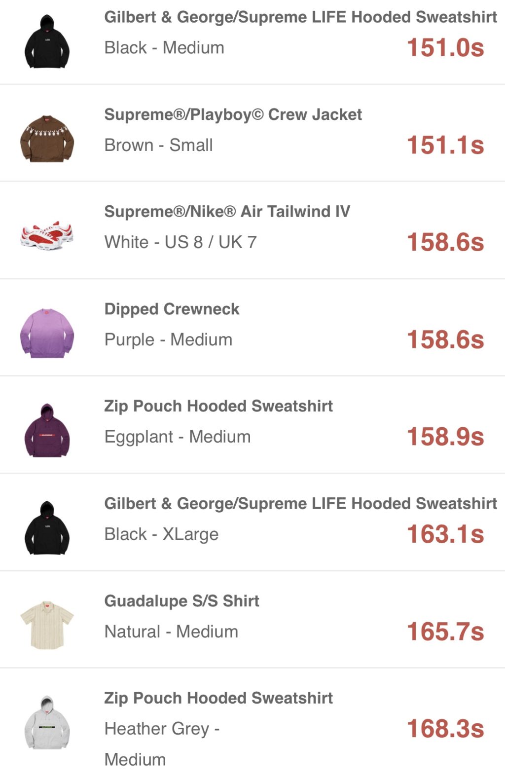 supreme-online-store-20190323-week4-release-items-eu-sold-out-times