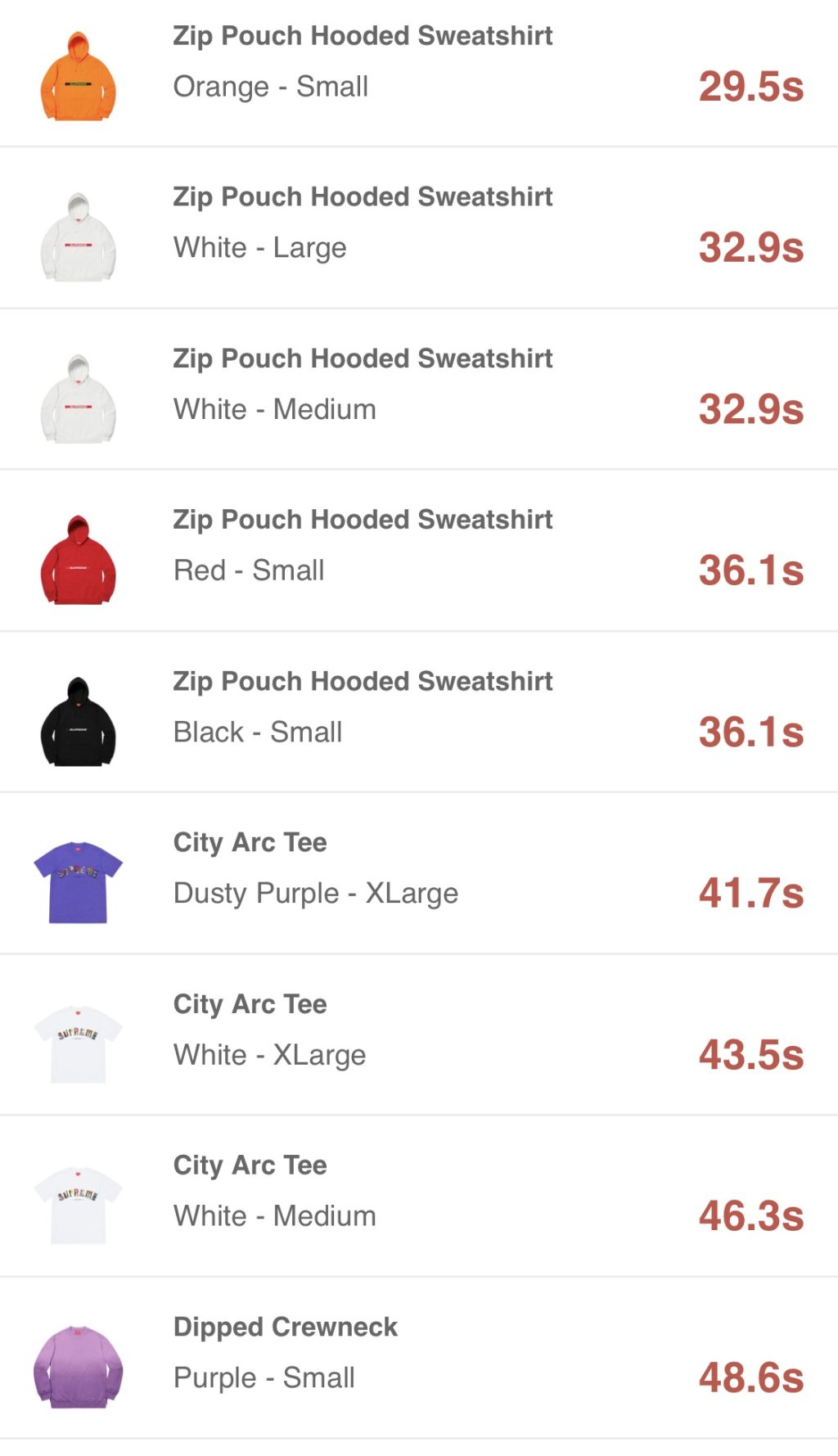 supreme-online-store-20190323-week4-release-items-us-sold-out-times