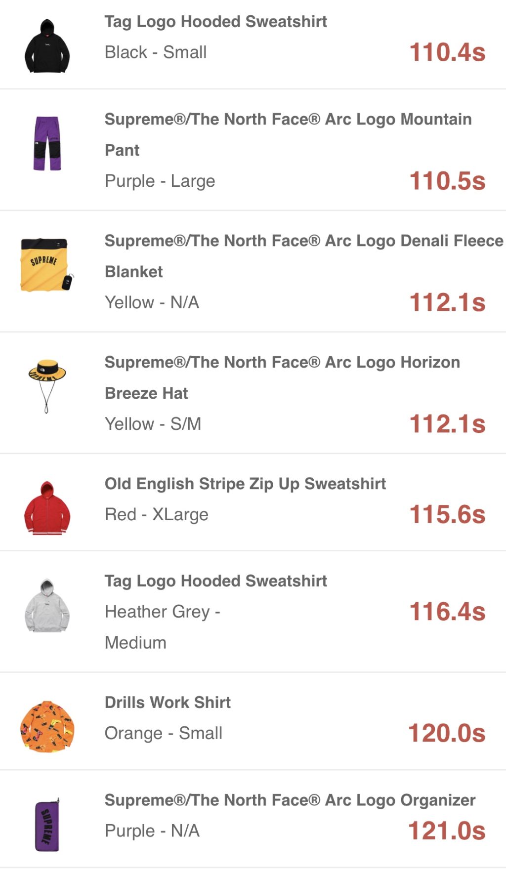supreme-online-store-20190330-week5-release-items-jp-online-sold-out-times