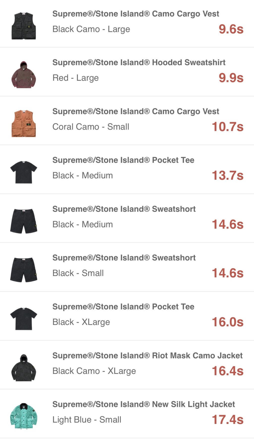 supreme-online-store-20190316-week3-release-items-eu-soldout-times
