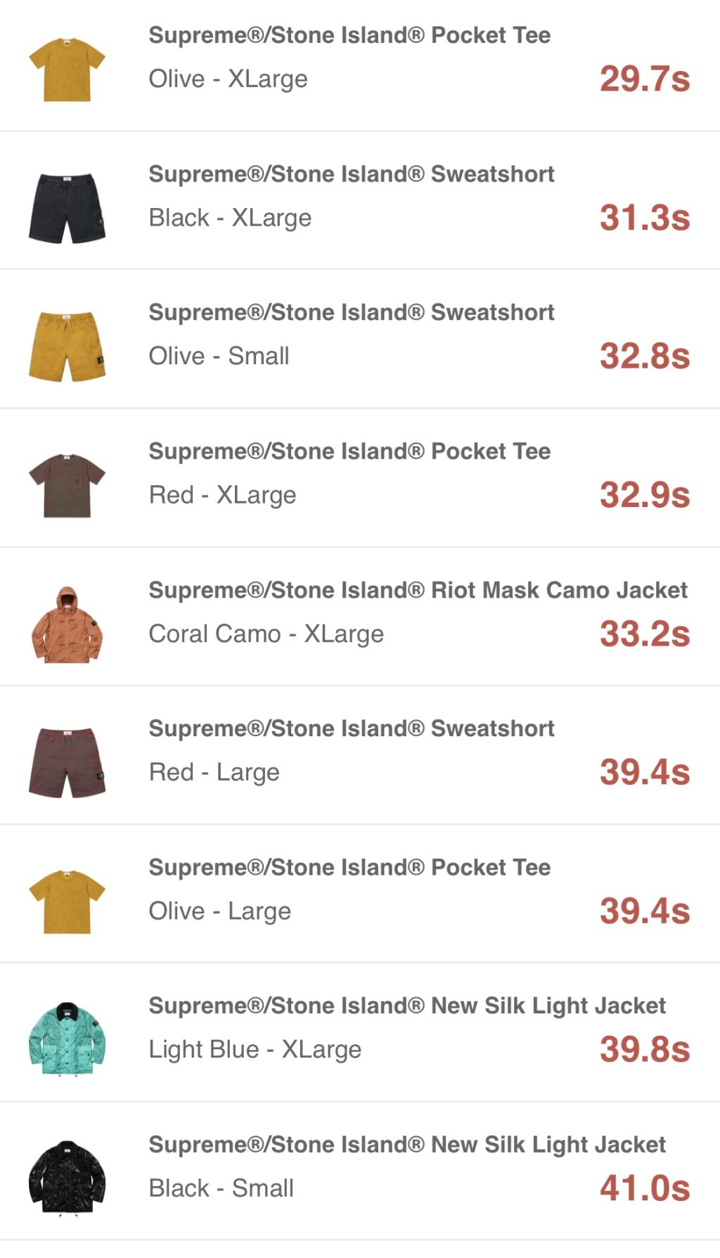 supreme-online-store-20190316-week3-release-items-eu-soldout-times