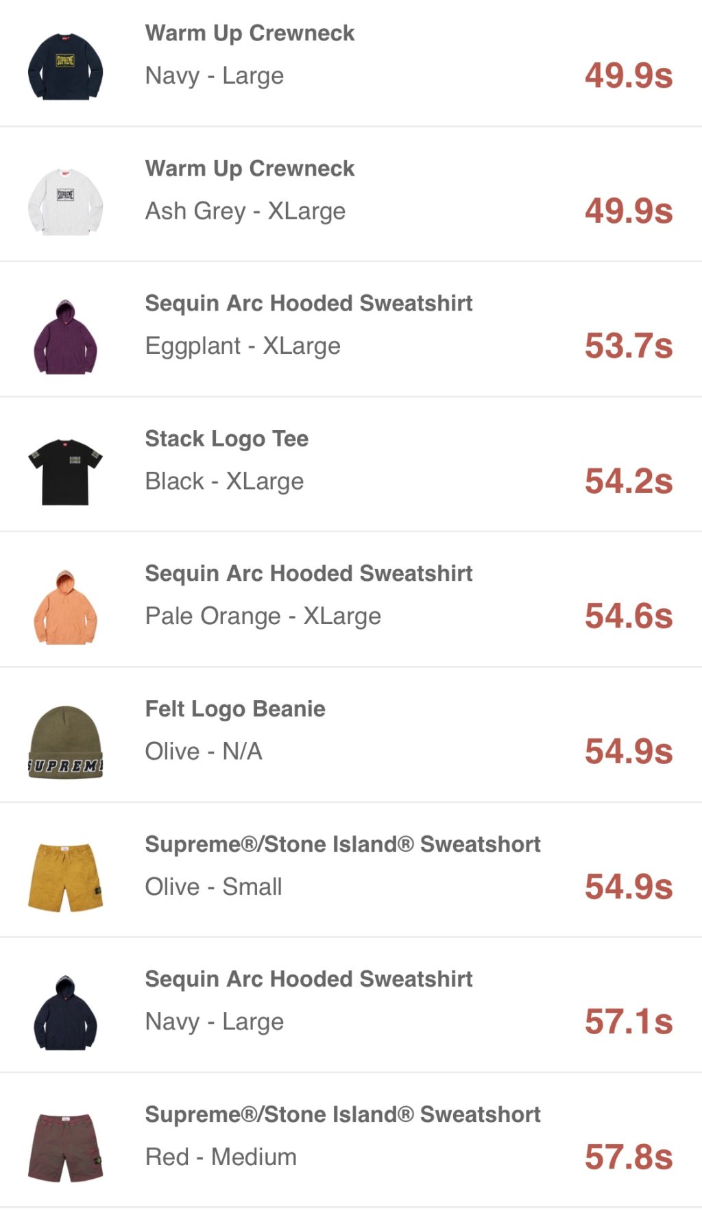 supreme-online-store-20190316-week3-release-items-jp-soldout-times